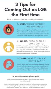 3 tips for coming out as LGB the first time flyer